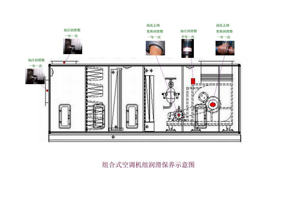 河北净化厂房设计施工